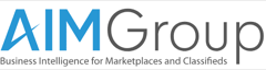 AIM Group